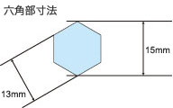 六角部寸法