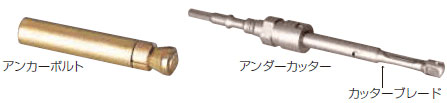 メネジタイプ１