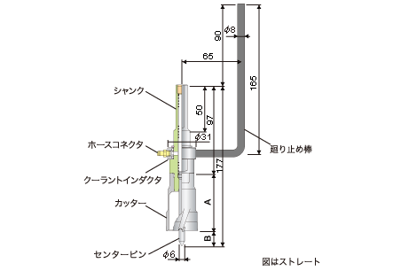 メタルボーラー350 / 500：寸法図