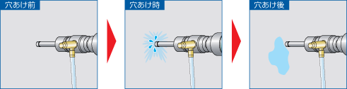 オートロック機構により、穴あけ時のみ刃先に水を供給、現場の水濡れを低減。