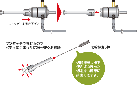 刃先摩耗比較