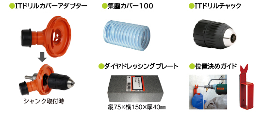 ITオプション