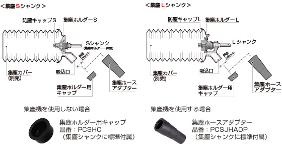 集塵シャンクオプション