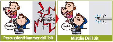 Minimum vibration and noise by drilling in rotary mode!