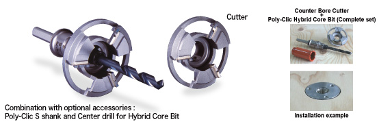 counterbore