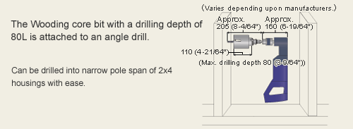 The Wooding core bit with a drilling depth of 80L is atached to an angle drill.