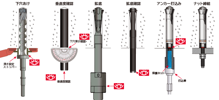 アンゼックス-D-02