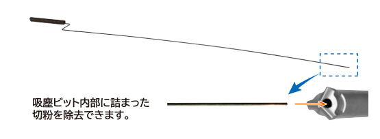 切粉除去棒2