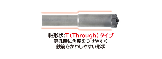 デルタゴン吸塵ビット サイズ・価格一覧 / 株式会社ミヤナガ