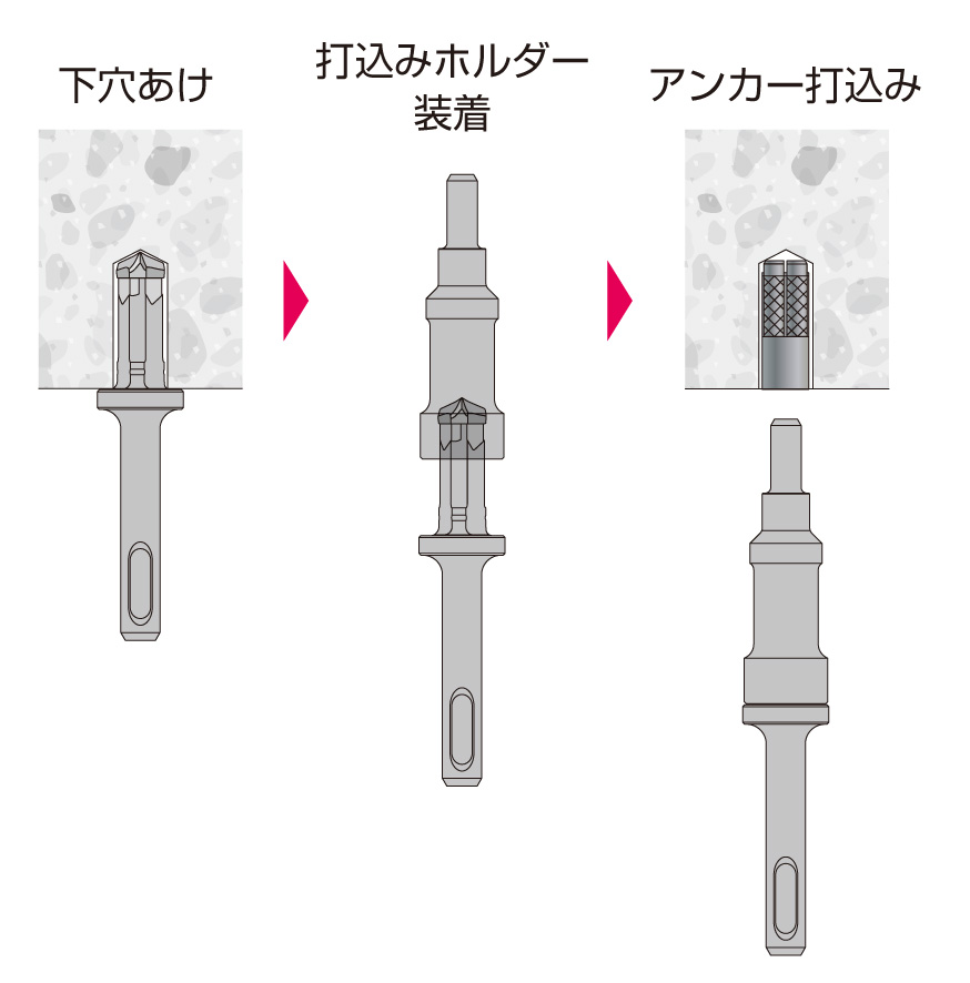 製品の仕様