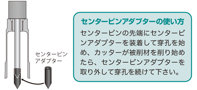 全国どこでも送料無料 ミヤナガ デルタゴンメタルボーラー250A Φ26.5 DLMB25A265