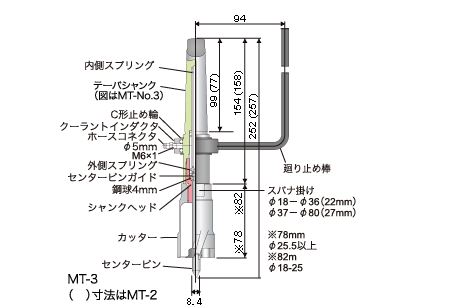 デルタゴンメタルボーラー 350/500 / 株式会社ミヤナガ