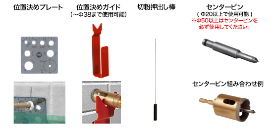 クールダイヤオプション