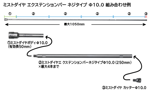 ダイヤエクステンションバー構成