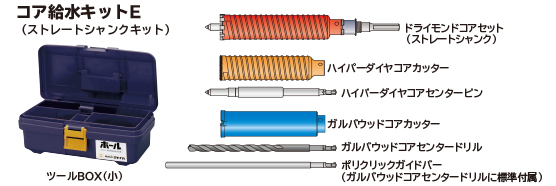 ミヤナガ ミヤナガ H3 コア給水キットH ハイブリットコア ストレート