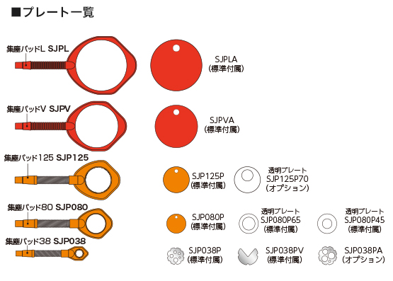 集塵パッド、プレート一覧