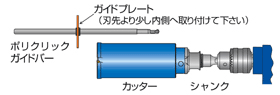 ガルバウッドコアドリル サイズ・価格一覧 / 株式会社ミヤナガ