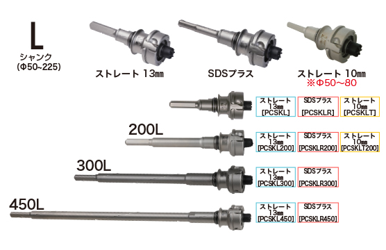 Lシャンク