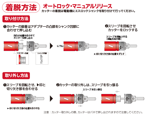 エスロックシシリーズの特長 / 株式会社ミヤナガ