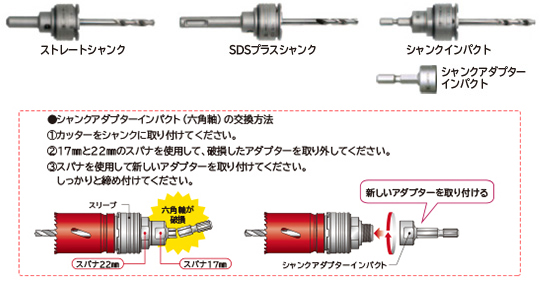 エスロックシャンクシステム