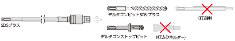 SDS-SDSアダプター