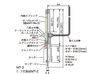 デルタゴンメタルボーラー350 / 500：寸法図