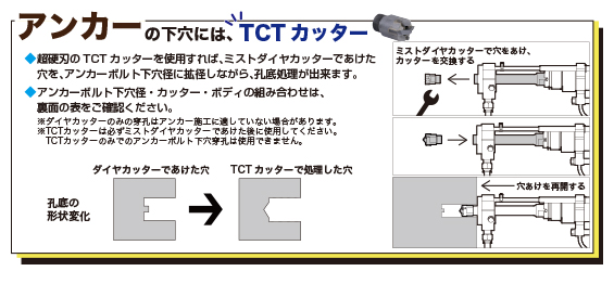 水循環式 アクアリサイクルハンドモバイル