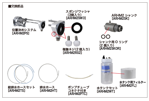 水循環式 アクアリサイクル ARHM-2 交換部品