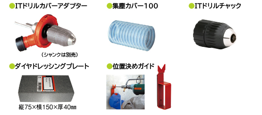 ITオプション