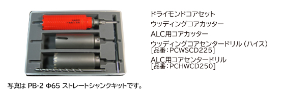 ポリクリックシリーズコア3兄弟BOXキット / 株式会社ミヤナガ ポリクリックシリーズコア3兄弟BOXキット / 株式会社ミヤナガ