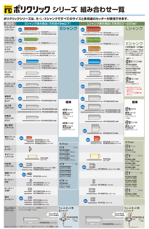 ポリクリックシリーズ 組み合わせ / 株式会社ミヤナガ