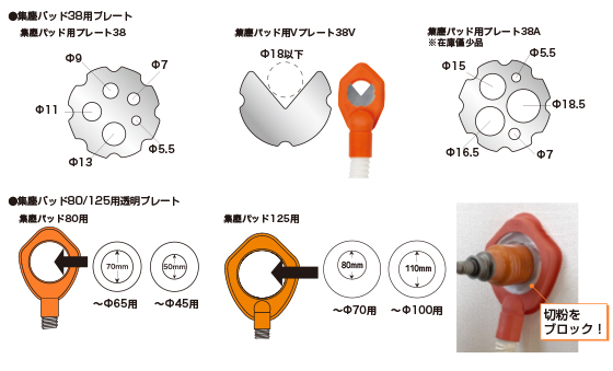ポリクリックシリーズ　集塵パッド80用プレート